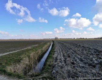 Duurzaam waterbeheer in de Zwinpolders
